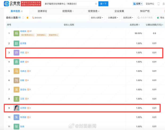 许凯名下三家公司注资均1万元，关联欢娱影视股东企业已注销