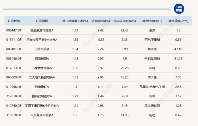 微信截图_20250908214822