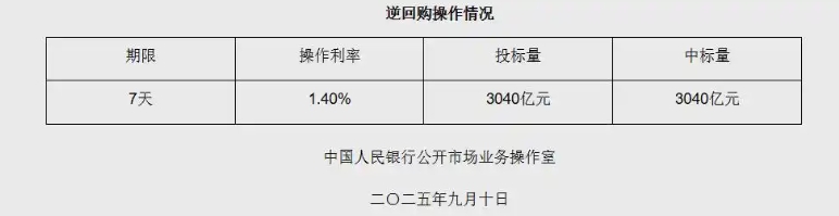 微信截图_20250910104953