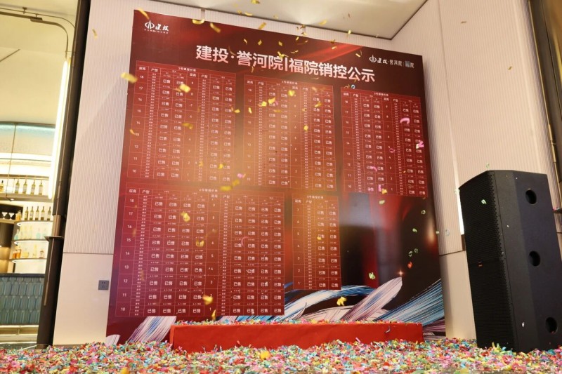 建投・誉河院｜福院开盘劲销6亿元，延续 “八开八捷” 销售纪录1