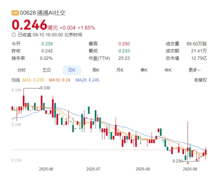 微信截图_20250912163610