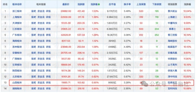 微信截图_20250917145133