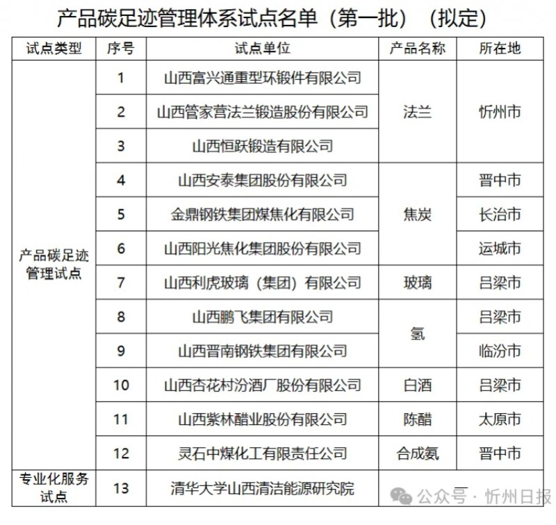 微信截图_20250917150917