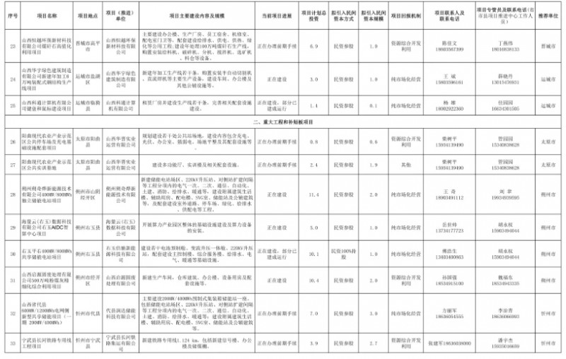 微信截图_20250919102225