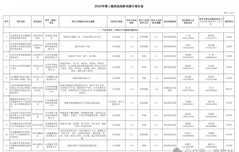 微信截图_20250919102451