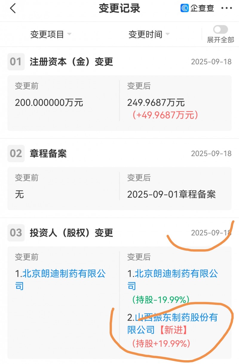 5亿合同纠纷之后朗迪制药、振东制药再合作