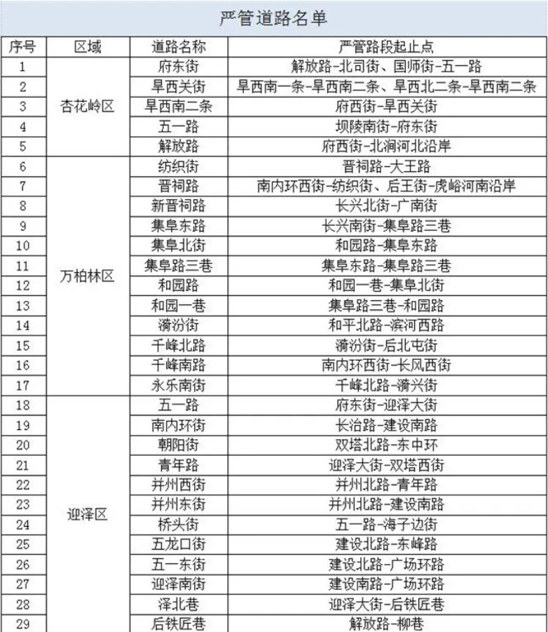 微信截图_20250925144910