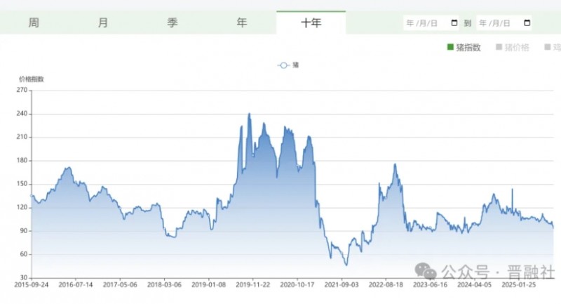 微信截图_20250925155135