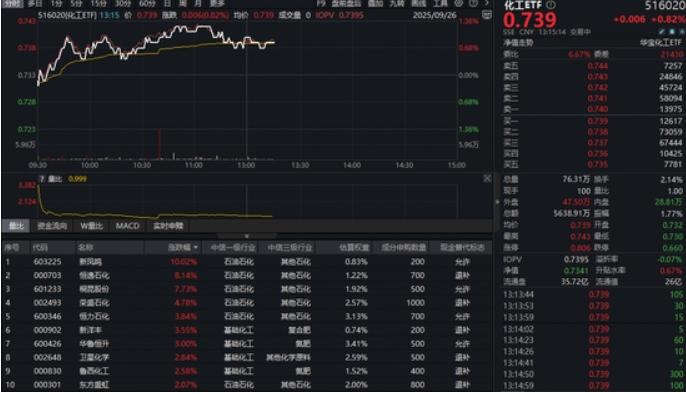 微信截图_20250926153312