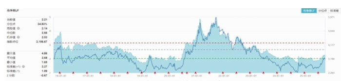微信截图_20250926153333