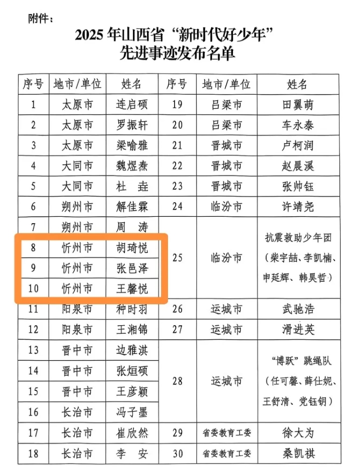 微信截图_20250928155723