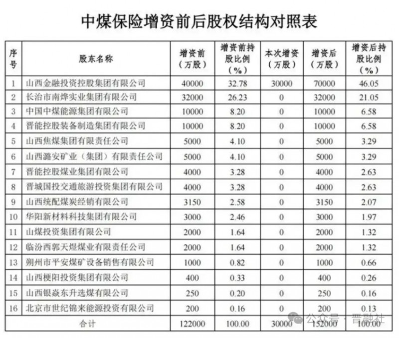 微信截图_20250930095622