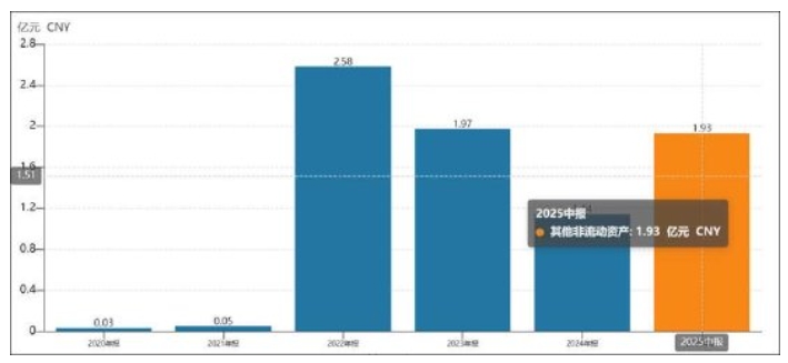 微信截图_20250930121417