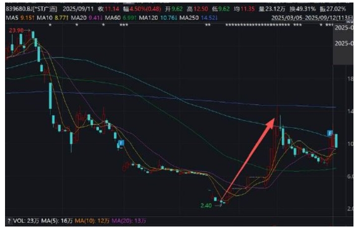 微信截图_20250930121446