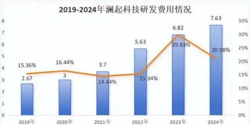 微信截图_20250930142657