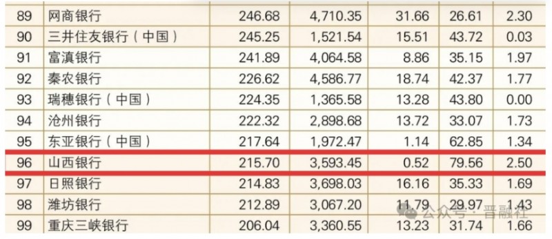 微信截图_20251009091539