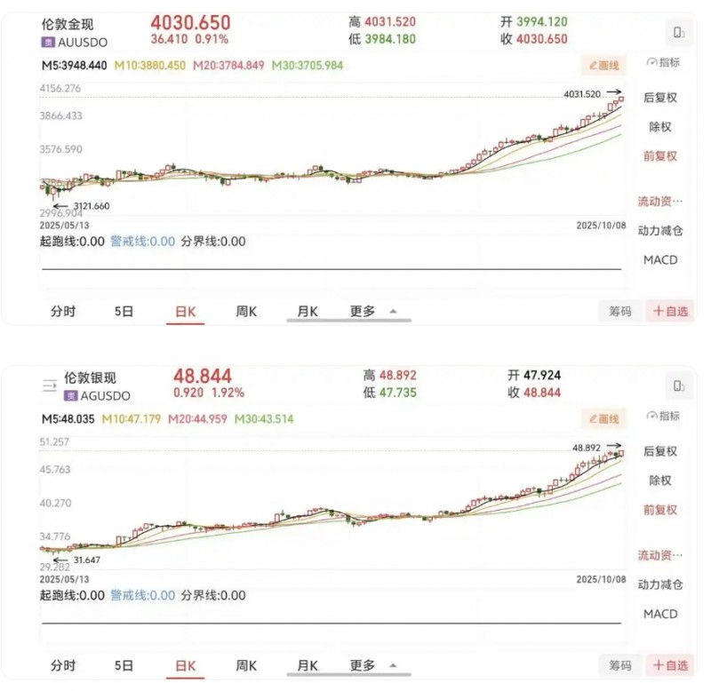 微信截图_20251009154257