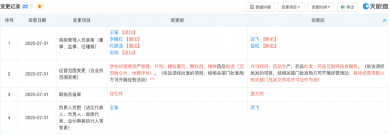 易主！这位“90后”正式执掌这家山西老牌校办药厂