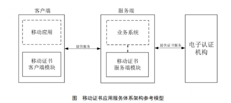 微信截图_20251013155225