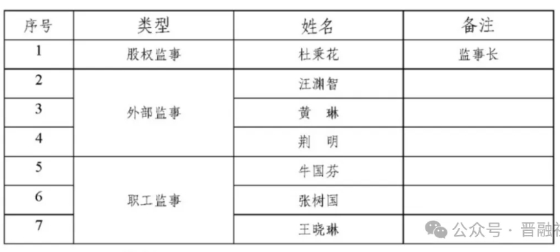 微信截图_20251015145002