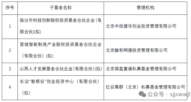 微信截图_20251015154526