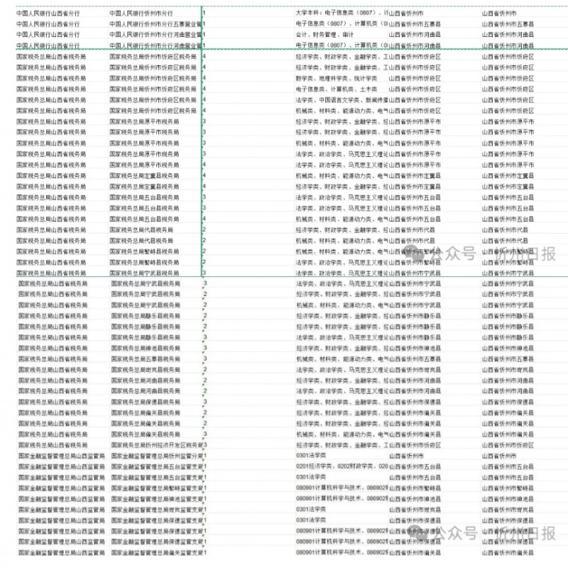 微信截图_20251015161751