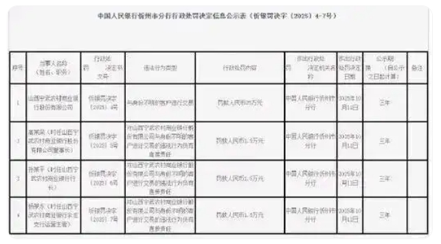 微信截图_20251017170234