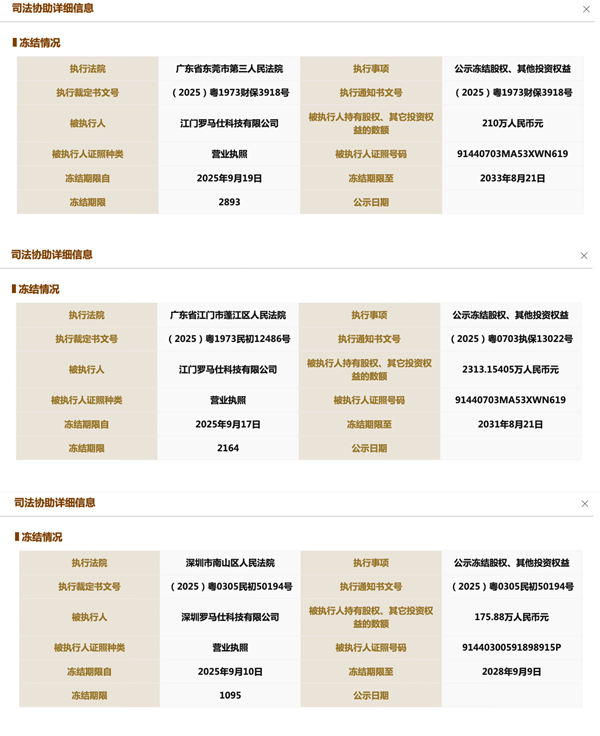 罗马仕所持2500万股权被冻结