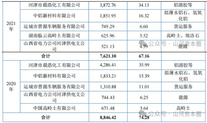 微信截图_20251021090221