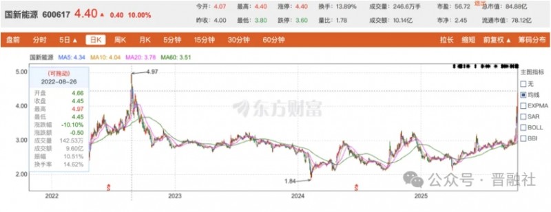 微信截图_20251021093638