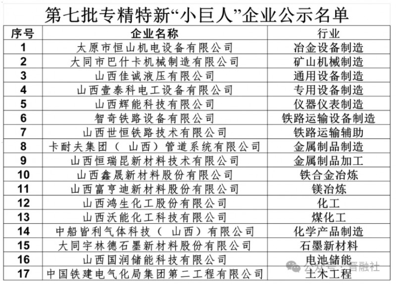 微信截图_20251021093841