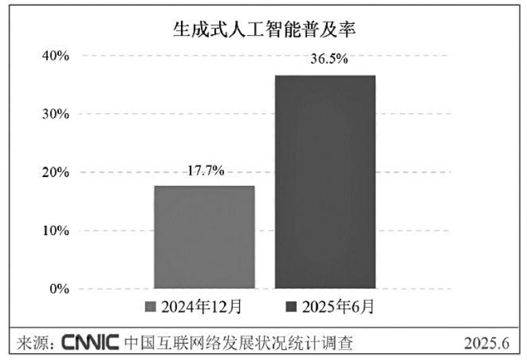微信截图_20251021150047