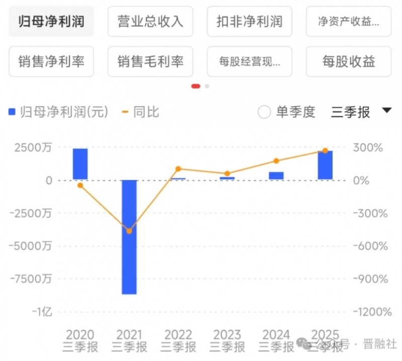 微信截图_20251022095423