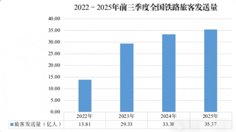 微信截图_20251022095502