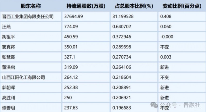 微信截图_20251022095521