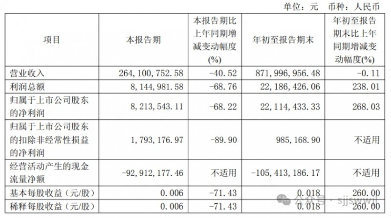 微信截图_20251022100846
