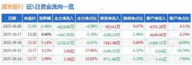 微信截图_20251022104351