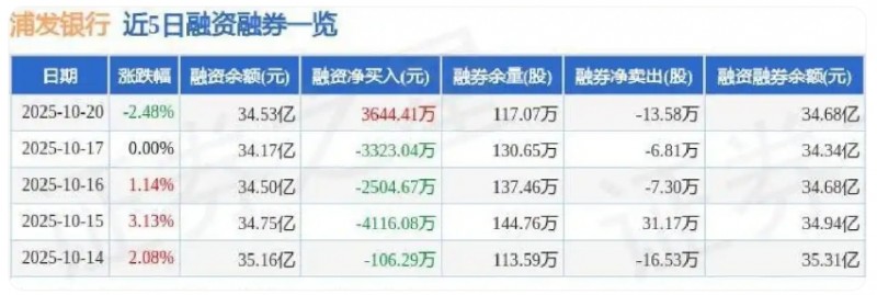 微信截图_20251022104414