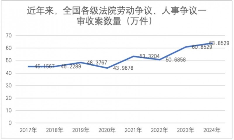 微信截图_20251024155724