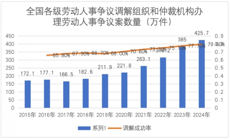 微信截图_20251024155747