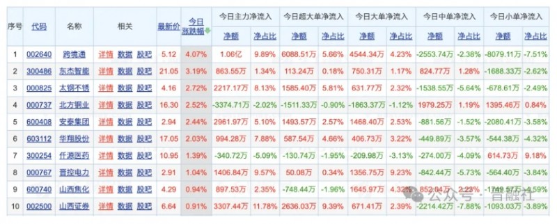 微信截图_20251027192131