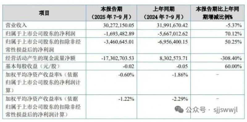 微信截图_20251028090055
