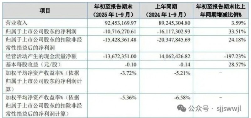 微信截图_20251028090116
