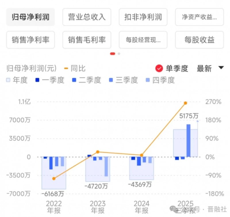 微信截图_20251028091409
