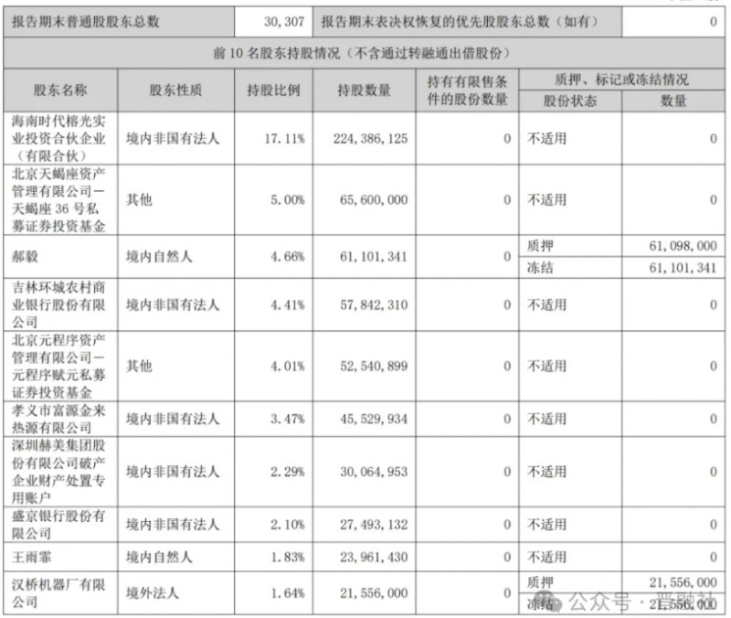 微信截图_20251028091433