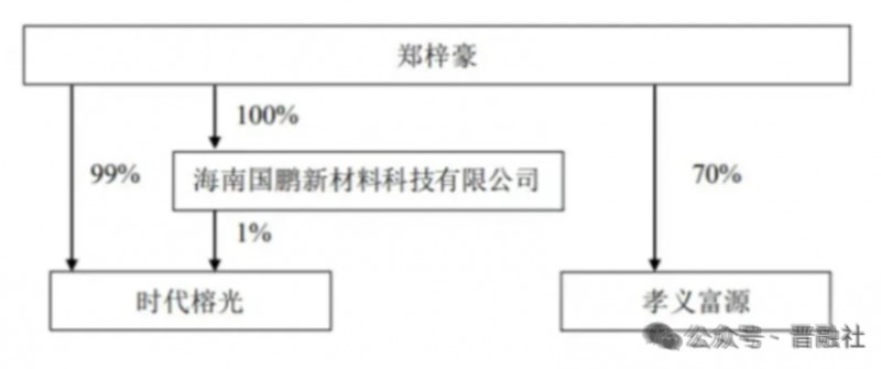 微信截图_20251028091508