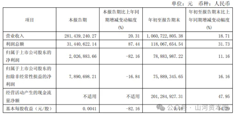 微信截图_20251028092828