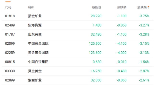 微信截图_20251029093638