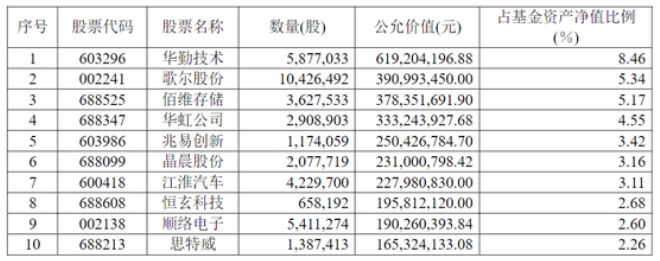 微信截图_20251029101310