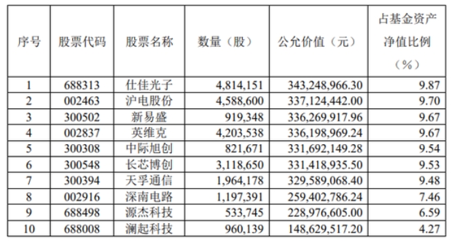 微信截图_20251029101338